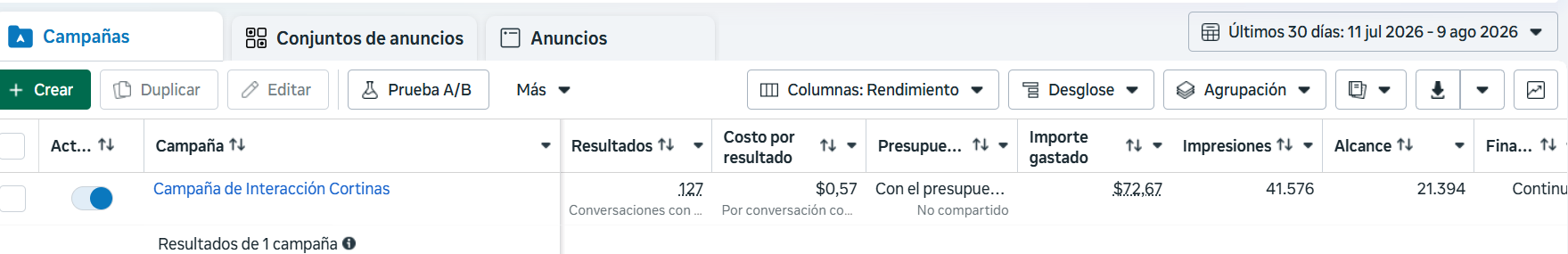 Captura original de resultados de Meta Ads para Cortinas y persianas