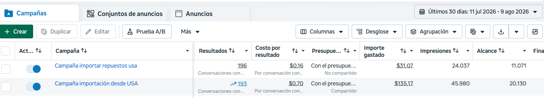 Captura original de resultados de Meta Ads para Vehículos y repuestos