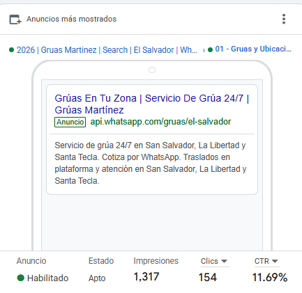 Captura original de un anuncio de búsqueda para servicio de grúas